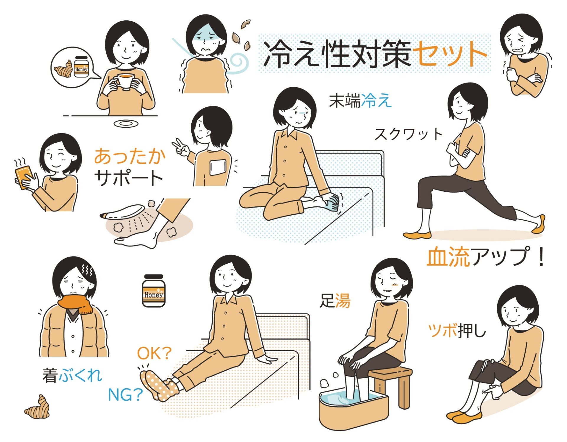 日々の小さな積み重ねが重要