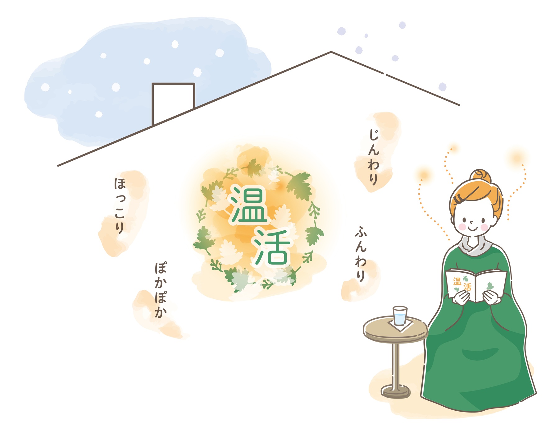 温活で内側から整える